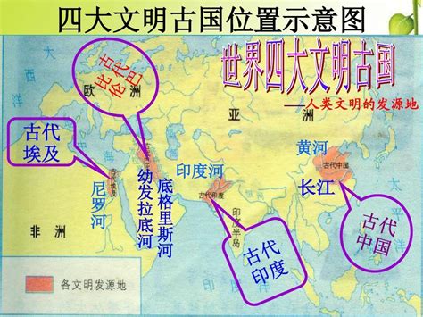 四大古文明時間|四大文明古国，国家产生时间和统一时间？